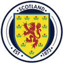 Scotland