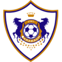 Qarabağ FK