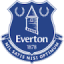 Everton